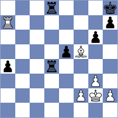 Kostiukov - Van der Werf (chess.com INT, 2021)