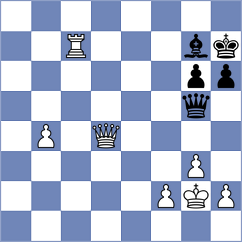 Zhai - Trisha (Chess.com INT, 2021)