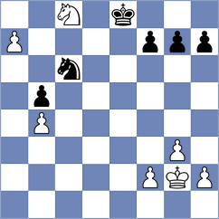 Carrasco Miranda - Kaldarova (chess.com INT, 2024)