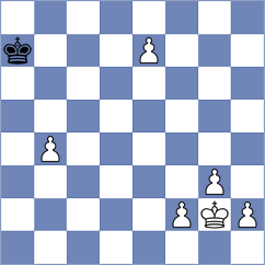 Shubenkova - Geivondian (chess.com INT, 2023)