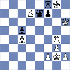 Zeltsan - Haszon (chess.com INT, 2024)