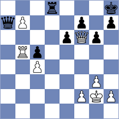 Old - Bjerre (Chess.com INT, 2020)