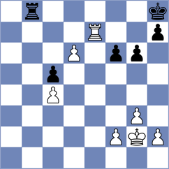 Nakhbayeva - Liu (chess.com INT, 2023)