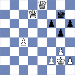 Teimouri Yadkuri - Wael Sabry (chess.com INT, 2024)