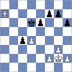 Serikbay - Jiang (chess.com INT, 2022)