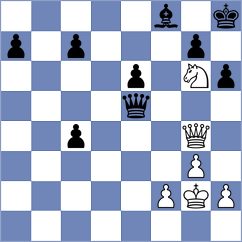 Szpar - Ivic (chess.com INT, 2024)