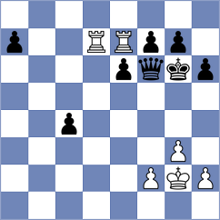 Escalante - Perske (chess.com INT, 2024)