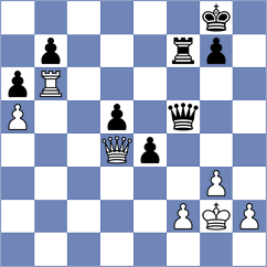 Kapp - Piesik (chess.com INT, 2023)