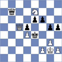 Harcuba - Trasakova (Chess.com INT, 2021)