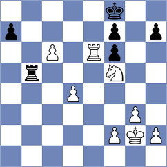 Aghasaryan - Ruiz Castillo (Chess.com INT, 2018)