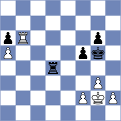 Leve - Berezin (chess.com INT, 2024)