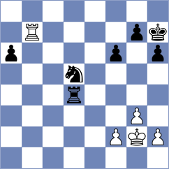 Koridze - Kleiman (chess.com INT, 2024)