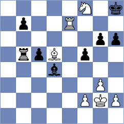 Meskovs - Sirosh (Chess.com INT, 2021)