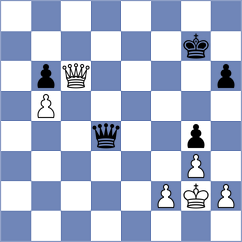 Farisse - Hadjinicolaou (Chess.com INT, 2020)