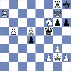Valdes - Villalba (Chess.com INT, 2020)