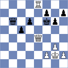 Eilenberg - Uritsky (chess.com INT, 2024)