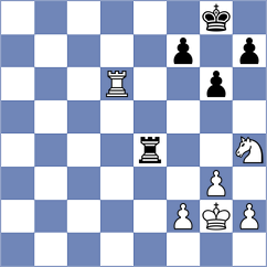 Luong Phuong Hanh - Loebler (chess.com INT, 2023)