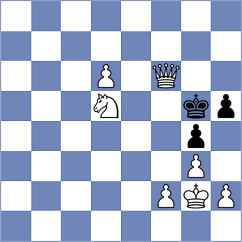 Marin Ramirez - Biliy (Chess.com INT, 2019)