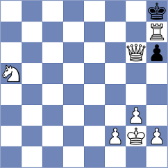 Mahi - Moroita (Chess.com INT, 2020)