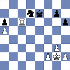 Svane - Caetano (chess.com INT, 2024)