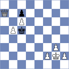 Vlcek - Richterova (Chess.com INT, 2021)