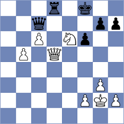 Hakemi - Warakomska (chess.com INT, 2022)