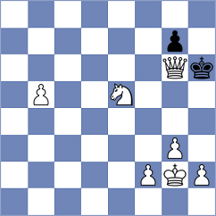 Kramnik - Woodward (chess.com INT, 2024)