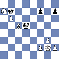 Maung - Sidletskyi (chess.com INT, 2023)
