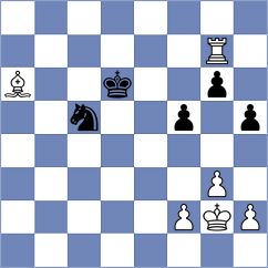 Nguyen - Molina (Chess.com INT, 2020)