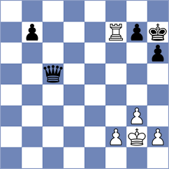 Viana - Li (chess.com INT, 2024)