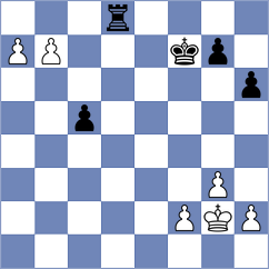 Leiva Rodriguez - Xu (Chess.com INT, 2020)
