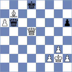 Cacco - Makaraci (chess.com INT, 2024)