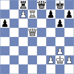 Hsu - Brodsky (chess24.com INT, 2020)