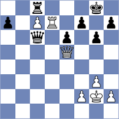 Golubenko - Seder (chess.com INT, 2024)