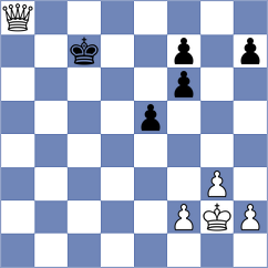 Chigaev - Adireddy (chess.com INT, 2024)
