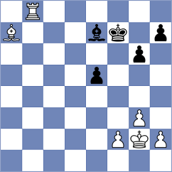 Kushch - Mende (chess.com INT, 2024)