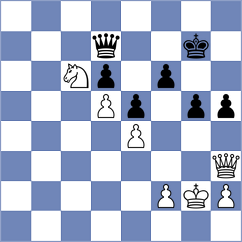 Besou - Bolourchifard (chess.com INT, 2023)