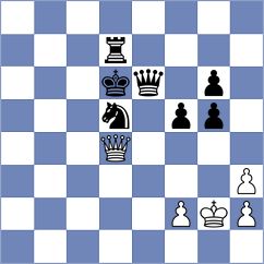 Gerbelli Neto - Bruedigam (chess.com INT, 2023)