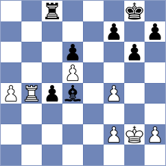 Shapiro - Noboa Silva (chess.com INT, 2021)