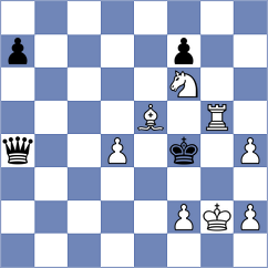 Gavrilov - Bluebaum (chess.com INT, 2024)