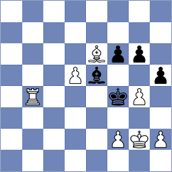 Illingworth - Panda (chess.com INT, 2023)