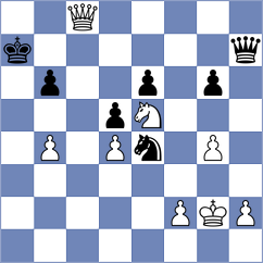 Seul - Thipsay (chess.com INT, 2021)