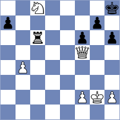 Yurasov - Zhuk (chess.com INT, 2024)