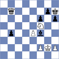 Odegov - Harsha (chess.com INT, 2021)