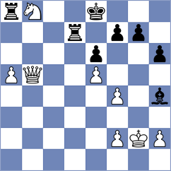 Khlichkova - Ptacnikova (Chess.com INT, 2020)