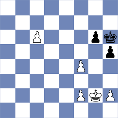 Ibrahimli - Nikologorskiy (chess.com INT, 2023)