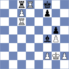 Kushko - Asish Panda (chess.com INT, 2024)