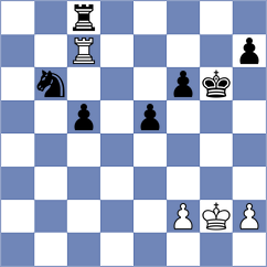 Johnson - Chirivi C (chess.com INT, 2023)