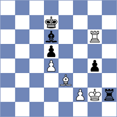 Rohan - Drozdowski (chess.com INT, 2023)