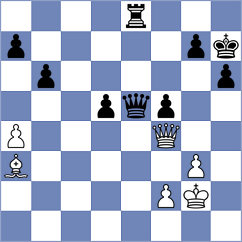 Schut - Rustemov (Chess.com INT, 2021)